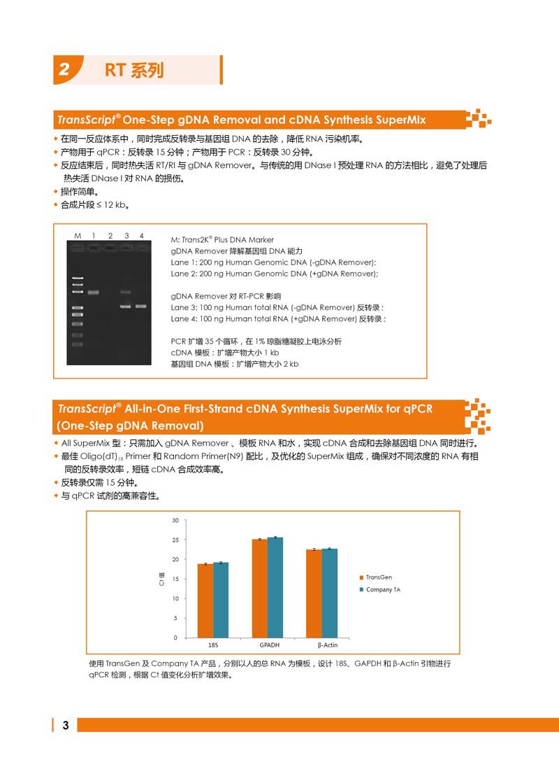 全式金明星產品