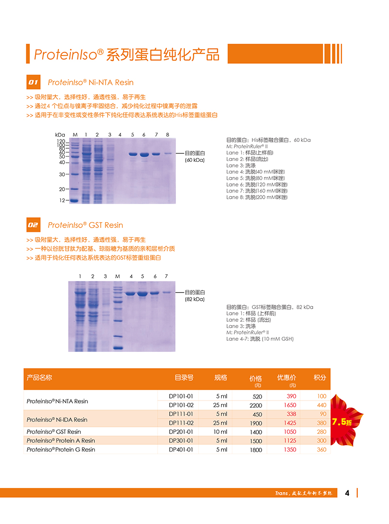 Western Blot金牌產(chǎn)品7.5折大促
