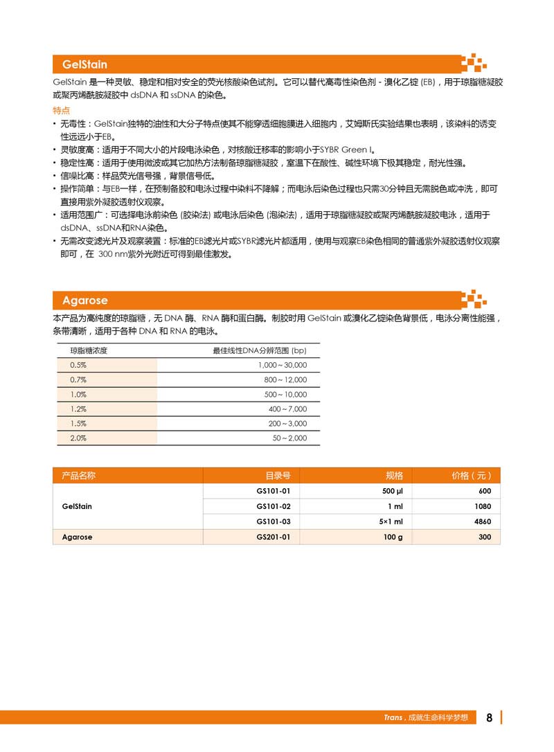 全式金明星產品
