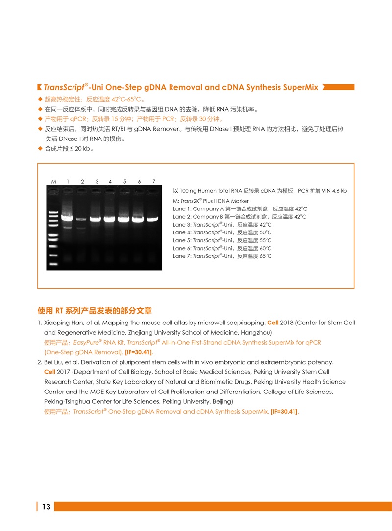全式金 12周年慶金牌產(chǎn)品推薦（北京上海廣州深圳地區(qū)）