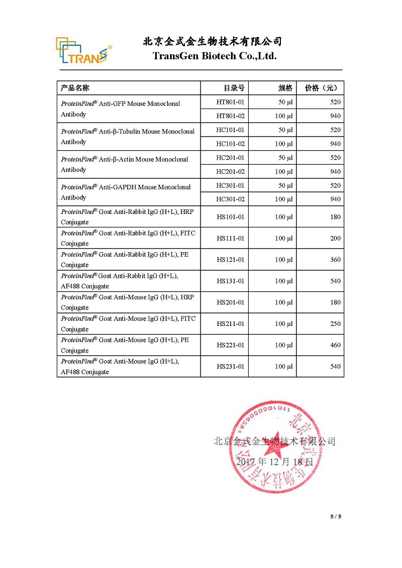 全式金部分產(chǎn)品價(jià)格調(diào)整通知