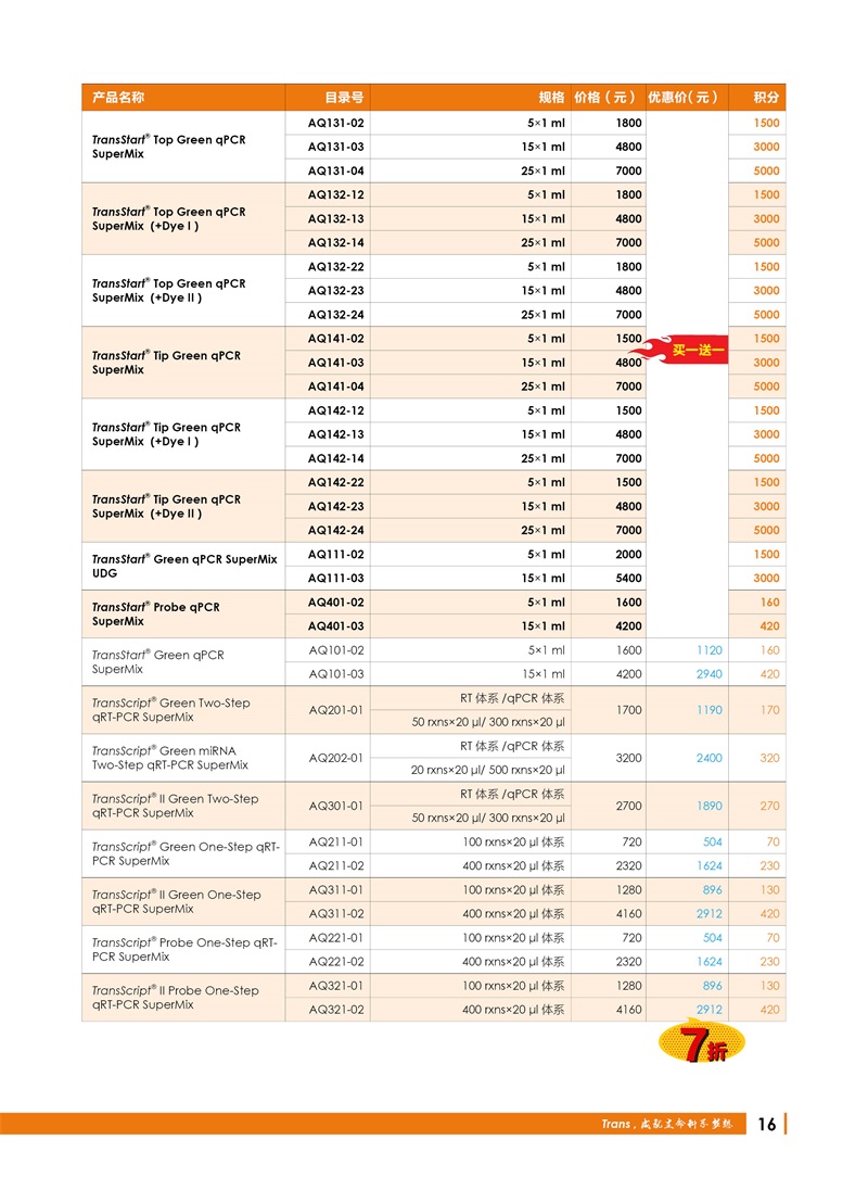 全式金 12周年慶金牌產(chǎn)品推薦（北京上海廣州深圳地區(qū)）