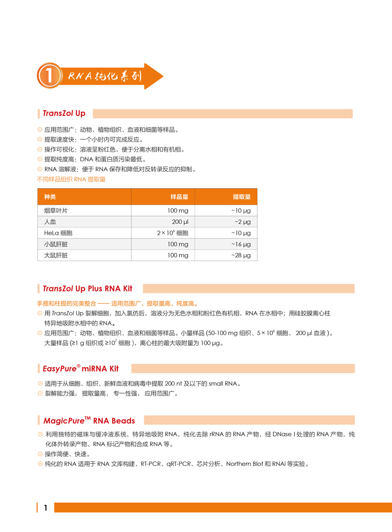 2017開(kāi)學(xué)季RNA分析產(chǎn)品促銷(xiāo)活動(dòng)